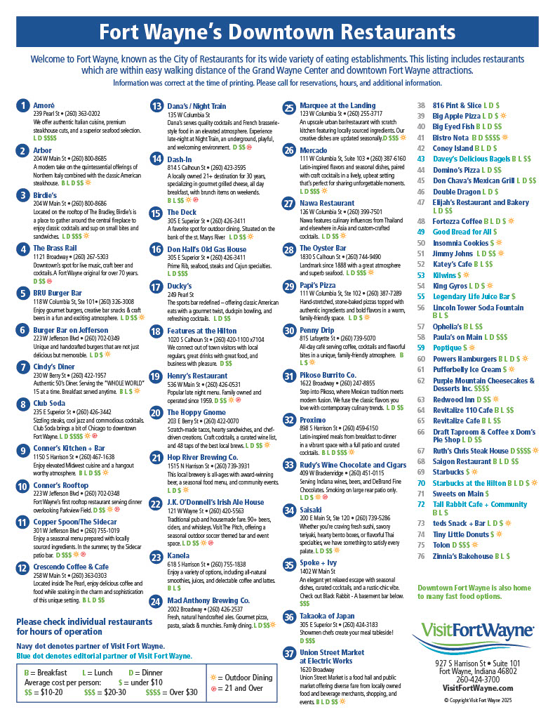 restaurant directory