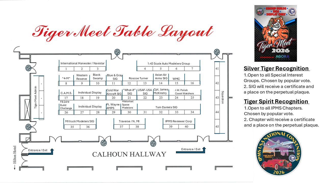 Tiger meet table layout